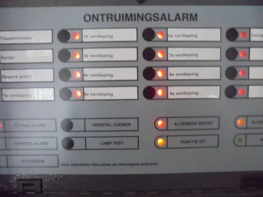 Uitschakeling van brandmeldinstallatie of sprinklerinstallatie